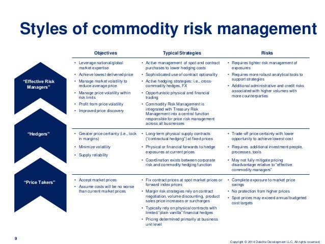 Commodity market modeling and physical trading strategies