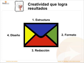Creatividad que logra
                                   resultados

                                     1. Estructura




   4. Diseño                                                   2. Formato




                                     3. Redacción


Creatividad que logra resultados                     Copyright © 2011 MasterBase®. Todos los derechos reservados
 