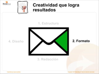 Creatividad que logra
                                   resultados

                                     1. Estructura




   4. Diseño                                                   2. Formato




                                     3. Redacción


Creatividad que logra resultados                     Copyright © 2011 MasterBase®. Todos los derechos reservados
 