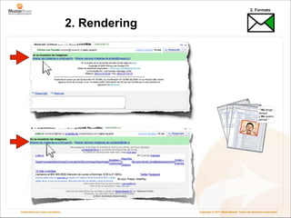 2. Formato


                                   2. Rendering




Creatividad que logra resultados                  Copyright © 2011 MasterBase®. Todos los derechos reservados
 