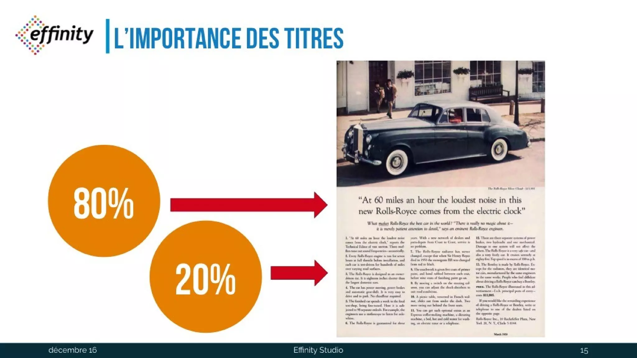 L’Importance des titres
80
%
20
%
1 déc. 2016 Effinity Studio 15
 