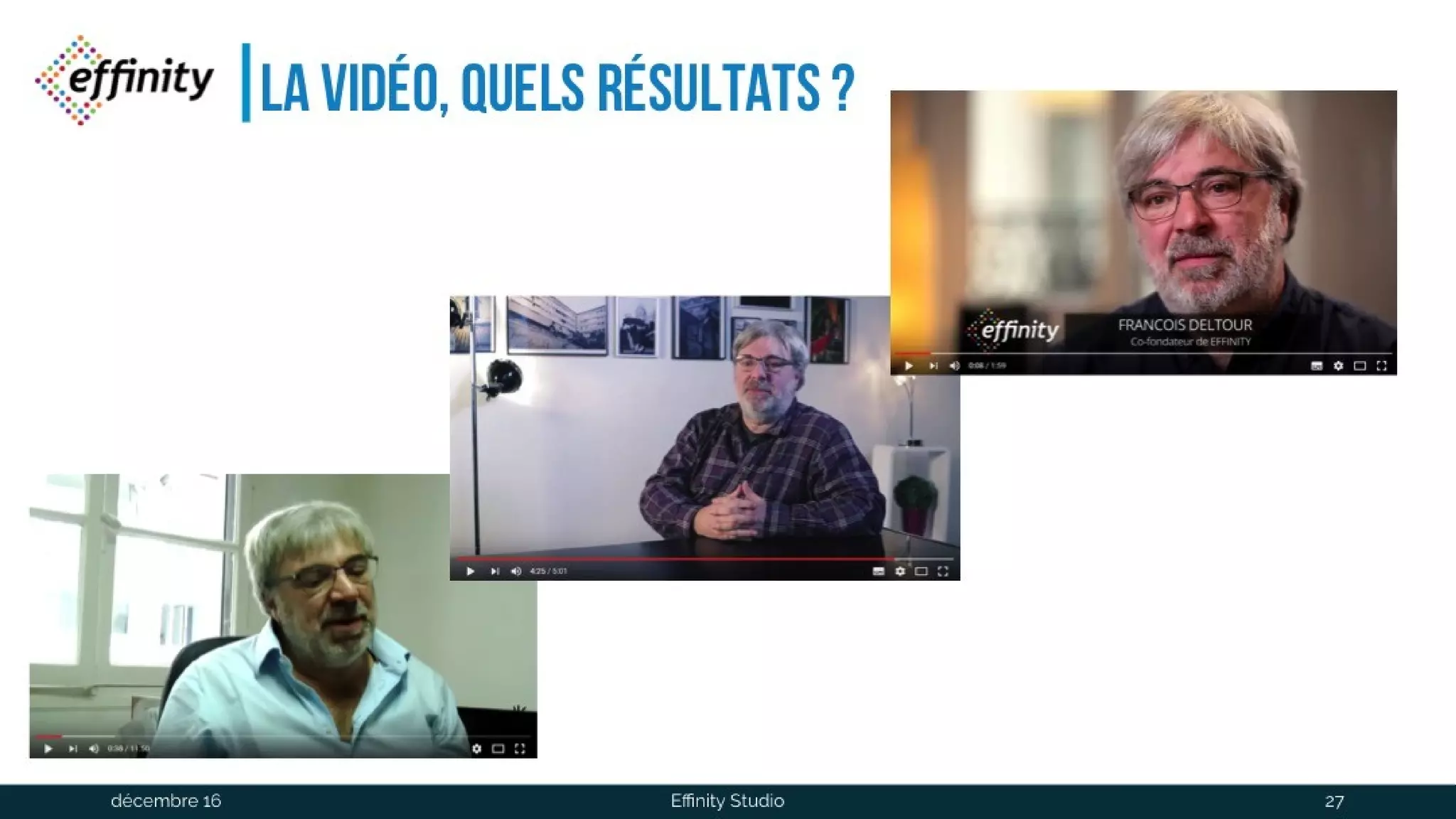 La vidéo, Quels résultats ?
1 déc. 2016 Effinity Studio 27
 