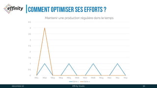 Comment optimiser ses efforts ?
1 déc. 2016 Effinity Studio 36
 