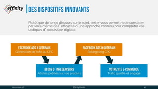 des dispositifs innovants
Plutôt que de longs discours sur le sujet, tester vous permettra de
constater par vous-même de l’efficacité d’une approche contenu pour
compléter vos tactiques d’acquisition digitale.
blogs d’influenceurs
Articles publiés sur vos produits
Facebook Ads &
Outbrain
Génération de trafic au CPC
Facebook Ads &
Outbrain
Retargeting CPC
votre site e-commerce
Trafic qualifié et engagé
1 déc. 2016 Effinity Studio 42
 