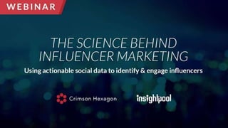 1
#influencermarketin
g
Insights Driven Marketing
 