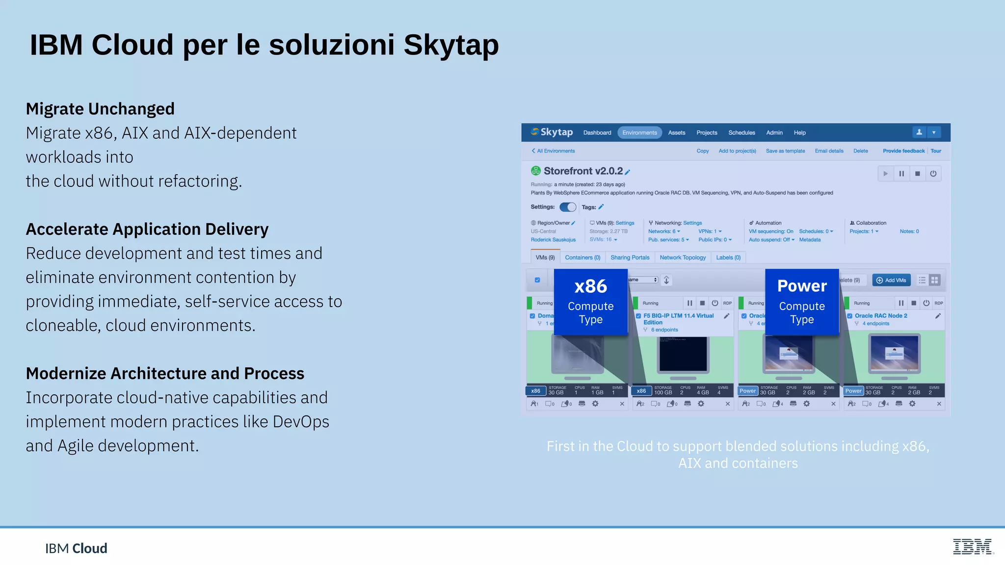 IBM CloudIBM Cloud
Migrate Unchanged
Migrate x86, AIX and AIX-dependent
workloads into
the cloud without refactoring.
Accelerate Application Delivery
Reduce development and test times and
eliminate environment contention by
providing immediate, self-service access to
cloneable, cloud environments. 
Modernize Architecture and Process
Incorporate cloud-native capabilities and
implement modern practices like DevOps
and Agile development.
IBM Cloud per le soluzioni Skytap
First in the Cloud to support blended solutions including x86,
AIX and containers
x86
Compute
Type
Power
Compute
Type
 