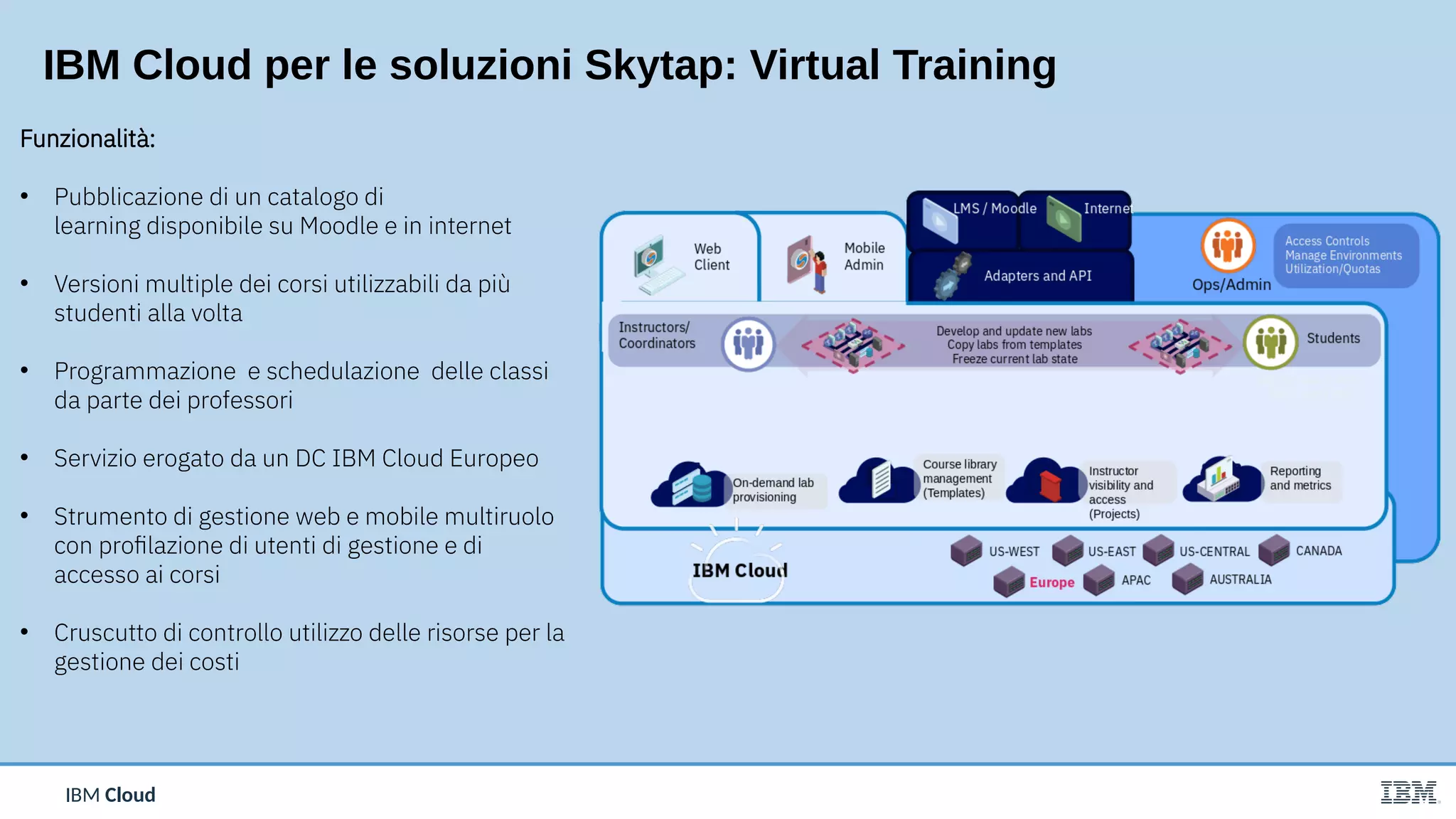 IBM CloudIBM Cloud
IBM Cloud per le soluzioni Skytap: Virtual Training
Funzionalità:
• Pubblicazione di un catalogo di
learning disponibile su Moodle e in internet
• Versioni multiple dei corsi utilizzabili da più
studenti alla volta
• Programmazione  e schedulazione  delle classi 
da parte dei professori 
• Servizio erogato da un DC IBM Cloud Europeo
• Strumento di gestione web e mobile multiruolo
con profilazione di utenti di gestione e di
accesso ai corsi 
• Cruscutto di controllo utilizzo delle risorse per la
gestione dei costi 
 