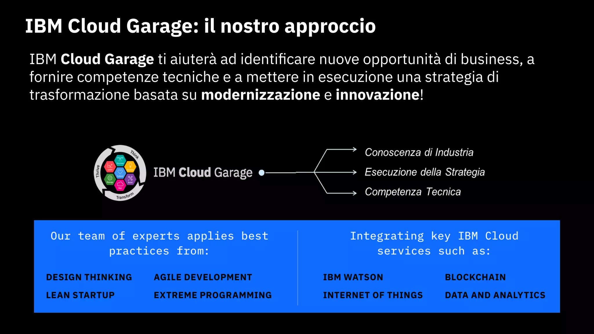 IBM Cloud Garage: il nostro approccio
IBM Cloud Garage ti aiuterà ad identificare nuove opportunità di business, a
fornire competenze tecniche e a mettere in esecuzione una strategia di
trasformazione basata su modernizzazione e innovazione!
 
