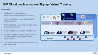 IBM CloudIBM Cloud
IBM Cloud per le soluzioni Skytap: Virtual Training
Funzionalità:
• Pubblicazione di un catalogo di
learning disponibile su Moodle e in internet
• Versioni multiple dei corsi utilizzabili da più
studenti alla volta
• Programmazione  e schedulazione  delle classi 
da parte dei professori 
• Servizio erogato da un DC IBM Cloud Europeo
• Strumento di gestione web e mobile multiruolo
con profilazione di utenti di gestione e di
accesso ai corsi 
• Cruscutto di controllo utilizzo delle risorse per la
gestione dei costi 
 