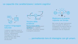 Le capacità che caratterizzano i sistemi cognitivi
Trovare delle
evidenze
formulare delle
ipotesi,
Possono estrarre elementi
significativi, cogliere
concetti, formulare ipotesi
e proporre soluzioni.
Migliorare le proprie
risposte nel tempo
Nel corso di ogni interazione
sono in grado di affinare e
sviluppare la propria base di
conoscenza; in pratica non
smettono mai di imparare.
…. permettendo loro di interagire con gli umani.
Capire il linguaggio
naturale
I sistemi cognitive sono in
grado di capire il linguaggio
umano, interpretare
immagini fisse ed in
movimento e ogni altra
forma di dato non
strutturato.
 