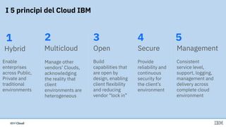 IBM CloudIBM Cloud
I 5 principi del Cloud IBM
2
Multicloud
Provide
reliability and
continuous
security for
the client’s
environment
5
Secure
3 4
Open
Consistent
service level,
support, logging,
management and
delivery across
complete cloud
environment
Management
Manage other
vendors’ Clouds,
acknowledging
the reality that
client
environments are
heterogeneous
Build
capabilities that
are open by
design, enabling
client flexibility
and reducing
vendor “lock in”
1
Hybrid
Enable
enterprises
across Public,
Private and
traditional
environments
 