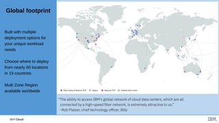IBM Cloud
Built with multiple
deployment options for
your unique workload
needs
Choose where to deploy
from nearly 60 locations
in 19 countries
Multi Zone Region
available worldwide
Global footprint
 “The ability to access IBM’s global network of cloud data centers, which are all
connected by a high-speed fiber network, is extremely attractive to us.”
-Rob Platzer, chief technology officer, Bitly
 