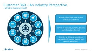 3© Cloudera, Inc. All rights reserved.
Customer 360 – An Industry Perspective
- What is Customer 360?
A holistic real-time...