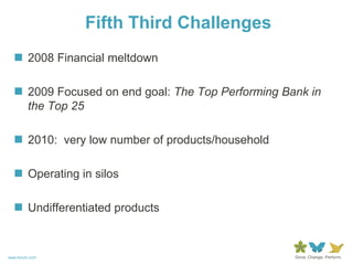 Fifth Third Challenges
   2008 Financial meltdown

   2009 Focused on end goal: The Top Performing Bank in
    the Top 25

   2010: very low number of products/household

   Operating in silos

   Undifferentiated products


www.forum.com
 