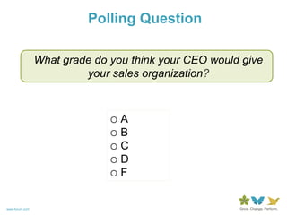Polling Question

                What grade do you think your CEO would give
                         your sales organization?



                              oA
                              oB
                              oC
                              oD
                              oF

www.forum.com
 