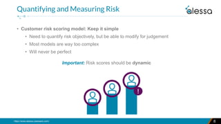 Customer Risk Score Elements of Customer Risk: Profiles and Relationships | PDF