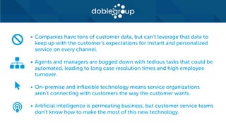 • Companies have tons of customer data, but can’t leverage that data to
keep up with the customer’s expectations for instant and personalized
service on every channel.
• Agents and managers are bogged down with tedious tasks that could be
automated, leading to long case resolution times and high employee
turnover.
• On-premise and inflexible technology means service organizations
aren’t connecting with customers the way the customer wants.
• Artificial intelligence is permeating business, but customer service teams
don’t know how to make the most of this new technology.
 