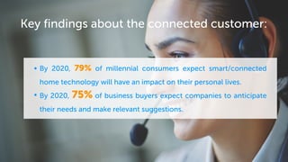 • By 2020, 79% of millennial consumers expect smart/connected
home technology will have an impact on their personal lives.
• By 2020, 75% of business buyers expect companies to anticipate
their needs and make relevant suggestions.
Key findings about the connected customer:
 