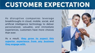 CUSTOMER EXPECTATION
As disruptive companies leverage
breakthroughs in cloud, mobile, social, and
artificial intelligence technology to deliver
personalized, valuable, and immediate
experiences, customers have more choices
than ever.
As a result, they grow to expect this
superior experience from any business
they engage with.
 
