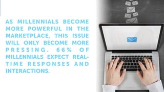 AS MILLENNIALS BECOME
MORE POWERFUL IN THE
MARKETPLACE, THIS ISSUE
WILL ONLY BECOME MORE
P R E S S I N G . 6 6 % O F
MILLENNIALS EXPECT REAL-
T I M E R E S P O N S E S A N D
INTERACTIONS.
 