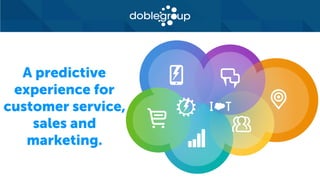 A predictive
experience for
customer service,
sales and
marketing.
 