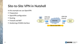 13
Site-to-Site VPN in Nutshell
In this example we use OpenVPN
 Preparation
 OpenVPN configuration
 Routing
 Firewall and NAT
 Hardening of WAN interface
Internet
VPN GW
(Server)
VPN GW
(Client)
Alice Bob
Site-to-site VPN
AS
Central
Office
Branch
Office
 