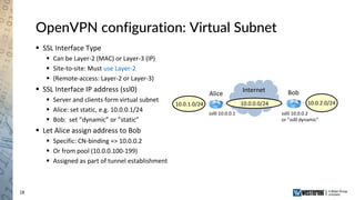 18
OpenVPN configuration: Virtual Subnet
 SSL Interface Type
 Can be Layer-2 (MAC) or Layer-3 (IP)
 Site-to-site: Must use Layer-2
 (Remote-access: Layer-2 or Layer-3)
 SSL Interface IP address (ssl0)
 Server and clients form virtual subnet
 Alice: set static, e.g. 10.0.0.1/24
 Bob: set ”dynamic” or ”static”
 Let Alice assign address to Bob
 Specific: CN-binding => 10.0.0.2
 Or from pool (10.0.0.100-199)
 Assigned as part of tunnel establishment
Alice Bob
10.0.2.0/2410.0.1.0/24
Internet
10.0.0.0/24
ssl0 10.0.0.1 ssl0 10.0.0.2
or ”ssl0 dynamic”
 