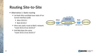 20
Routing Site-to-Site
 Alternative 1: Static routing
 Let both Alice and Bob have static IP on
tunnel interface (ssl0)
 Alice 10.0.0.1
 Bob 10.0.0.2
 Alice sets static route to Bob’s network
”route 10.0.2.0 via 10.0.0.2”
 And Bob does the same
”route 10.0.1.0 via 10.0.0.1”
Alice Bob
10.0.2.0/2410.0.1.0/24
Internet
10.0.0.0/24
ssl0 10.0.0.1 ssl0 10.0.0.2
 
