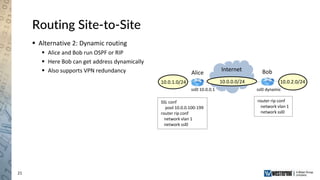 21
Routing Site-to-Site
 Alternative 2: Dynamic routing
 Alice and Bob run OSPF or RIP
 Here Bob can get address dynamically
 Also supports VPN redundancy Alice Bob
10.0.2.0/2410.0.1.0/24
Internet
10.0.0.0/24
SSL conf
pool 10.0.0.100-199
router rip conf
network vlan 1
network ssl0
ssl0 10.0.0.1 ssl0 dynamic
router rip conf
network vlan 1
network ssl0
 
