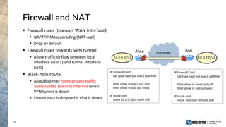 22
Firewall and NAT
 Firewall rules (towards WAN interface)
 NAPT/IP Masquerading (NAT-wall)
 Drop by default
 Firewall rules towards VPN tunnel
 Allow traffic to flow between local
interface (vlan1) and tunnel interface
(ssl0)
 Black-hole route
 Alice/Bob may route private traffic
unencrypted towards Internet when
VPN tunnel is down
 Ensure data is dropped if VPN is down
Alice Bob
10.0.2.0/2410.0.1.0/24
Internet
IP Firewall Conf
nat type napt out vlan2 addfilter
filter allow in vlan1 out ssl0
filter allow in ssl0 out vlan1
IP route conf
route 10.0.0.0/16 null0 200
IP Firewall Conf
nat type napt out vlan2 addfilter
filter allow in vlan1 out ssl0
filter allow in ssl0 out vlan1
IP route conf
route 10.0.0.0/16 null0 200
 