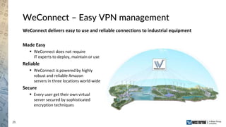 25
WeConnect – Easy VPN management
WeConnect delivers easy to use and reliable connections to industrial equipment
Made Easy
 WeConnect does not require
IT experts to deploy, maintain or use
Reliable
 WeConnect is powered by highly
robust and reliable Amazon
servers in three locations world-wide
Secure
 Every user get their own virtual
server secured by sophisticated
encryption techniques
 