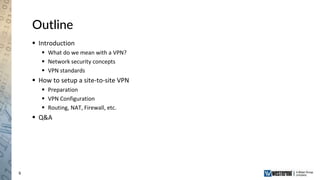 6
Outline
 Introduction
 What do we mean with a VPN?
 Network security concepts
 VPN standards
 How to setup a site-to-site VPN
 Preparation
 VPN Configuration
 Routing, NAT, Firewall, etc.
 Q&A
 