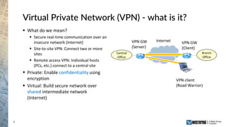 7
Virtual Private Network (VPN) - what is it?
 What do we mean?
 Secure real-time communication over an
insecure network (Internet)
 Site-to-site VPN: Connect two or more
sites
 Remote access VPN: Individual hosts
(PCs, etc.) connect to a central site
 Private: Enable confidentiality using
encryption
 Virtual: Build secure network over
shared intermediate network
(Internet)
VPN GW
(Server)
VPN GW
(Client)
VPN client
(Road Warrior)
Internet
Central
Office
Branch
Office
 
