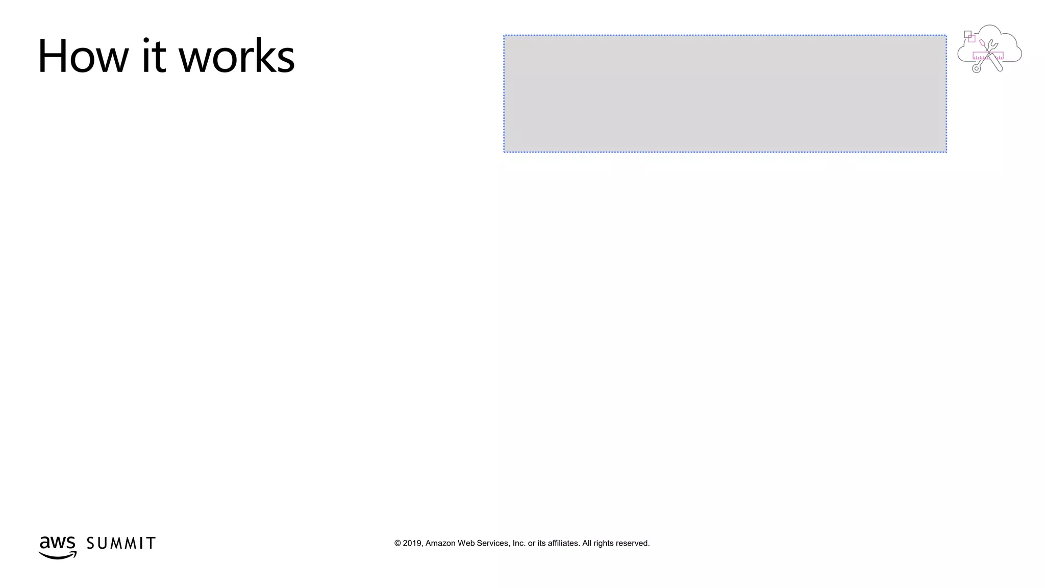 © 2019, Amazon Web Services, Inc. or its affiliates. All rights reserved.S U M M I T
How it works
 
