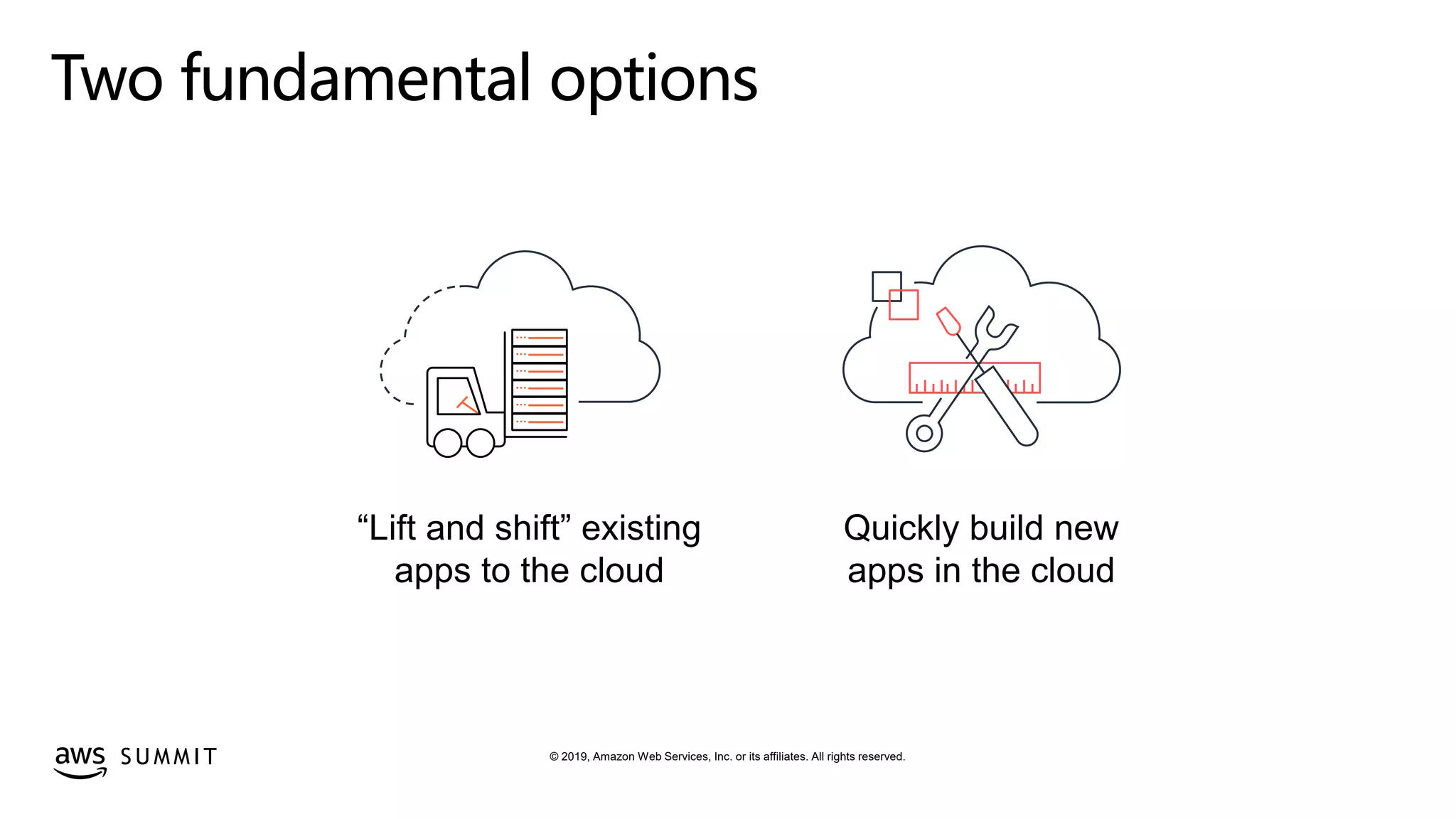 © 2019, Amazon Web Services, Inc. or its affiliates. All rights reserved.S U M M I T
Two fundamental options
“Lift and shift” existing
apps to the cloud
Quickly build new
apps in the cloud
 