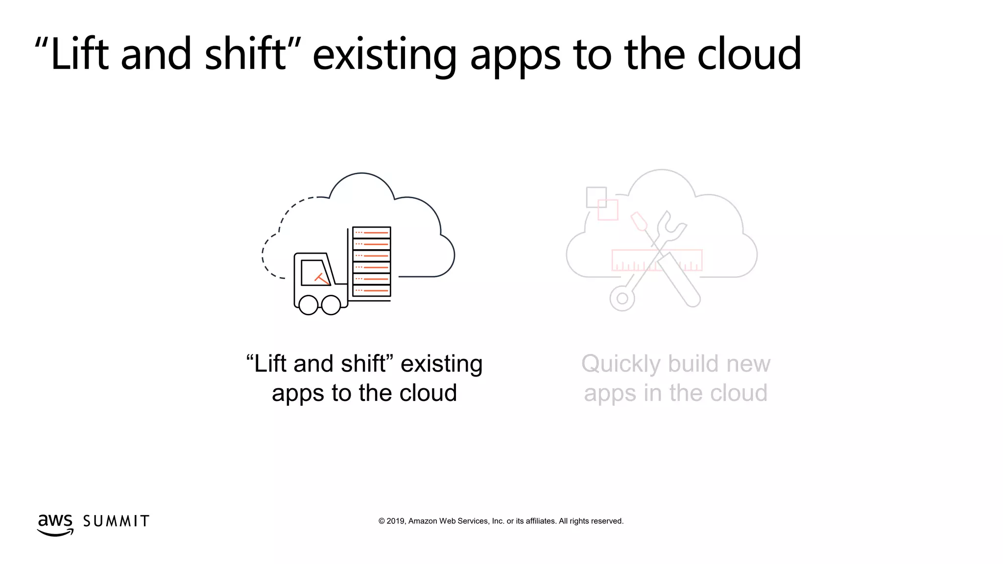 © 2019, Amazon Web Services, Inc. or its affiliates. All rights reserved.S U M M I T
“Lift and shift” existing apps to the cloud
“Lift and shift” existing
apps to the cloud
Quickly build new
apps in the cloud
 