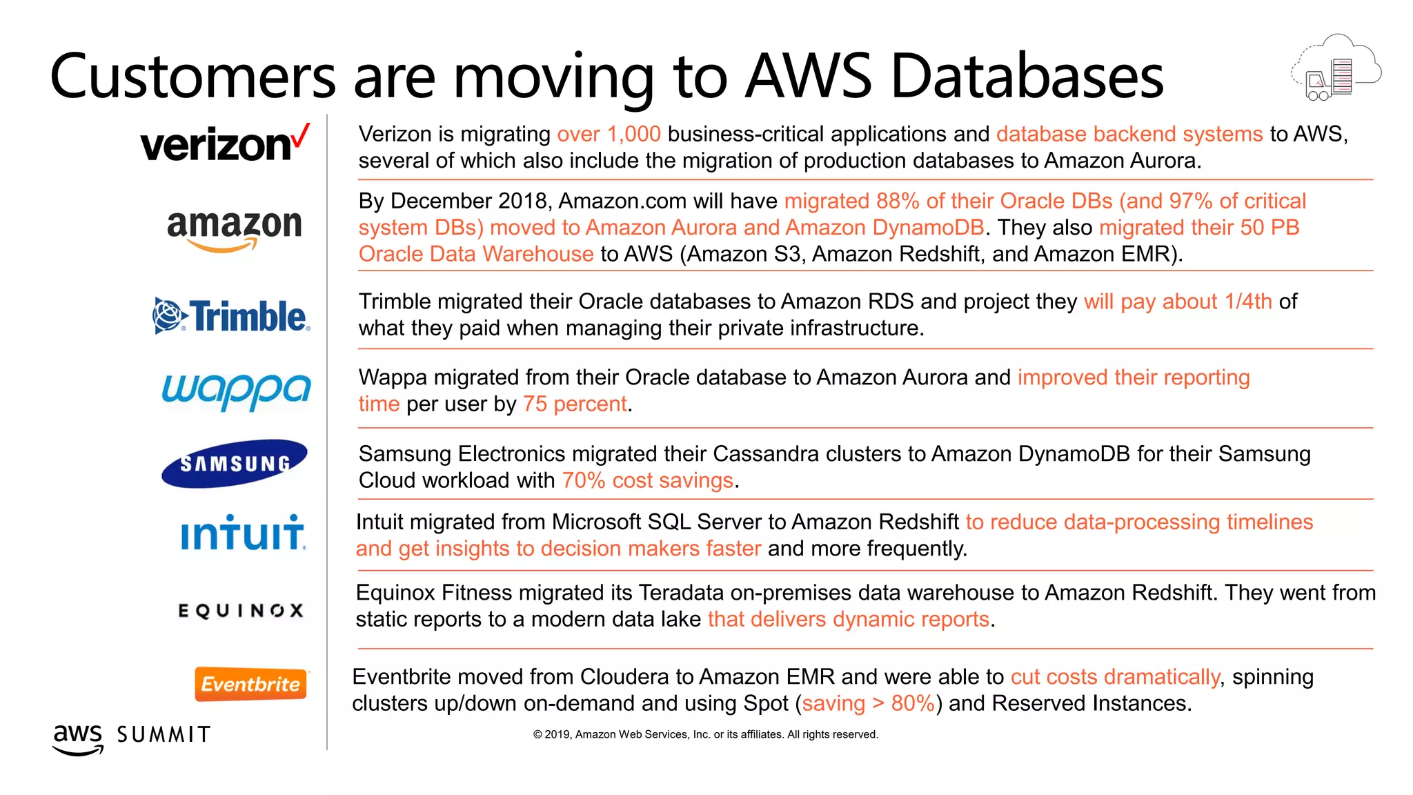 © 2019, Amazon Web Services, Inc. or its affiliates. All rights reserved.S U M M I T
Customers are moving to AWS Databases
Verizon is migrating over 1,000 business-critical applications and database backend systems to AWS,
several of which also include the migration of production databases to Amazon Aurora.
Wappa migrated from their Oracle database to Amazon Aurora and improved their reporting
time per user by 75 percent.
Trimble migrated their Oracle databases to Amazon RDS and project they will pay about 1/4th of
what they paid when managing their private infrastructure.
Intuit migrated from Microsoft SQL Server to Amazon Redshift to reduce data-processing timelines
and get insights to decision makers faster and more frequently.
Equinox Fitness migrated its Teradata on-premises data warehouse to Amazon Redshift. They went from
static reports to a modern data lake that delivers dynamic reports.
Eventbrite moved from Cloudera to Amazon EMR and were able to cut costs dramatically, spinning
clusters up/down on-demand and using Spot (saving > 80%) and Reserved Instances.
By December 2018, Amazon.com will have migrated 88% of their Oracle DBs (and 97% of critical
system DBs) moved to Amazon Aurora and Amazon DynamoDB. They also migrated their 50 PB
Oracle Data Warehouse to AWS (Amazon S3, Amazon Redshift, and Amazon EMR).
Samsung Electronics migrated their Cassandra clusters to Amazon DynamoDB for their Samsung
Cloud workload with 70% cost savings.
 