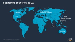 © 2020, Amazon Web Services, Inc. or its Affiliates.
Supported countries at GA
Canada
USA Japan
Singapore
Australia
Republic of Korea
All EU Countries
Switzerland & Norway
Bahrain
Hong Kong
 