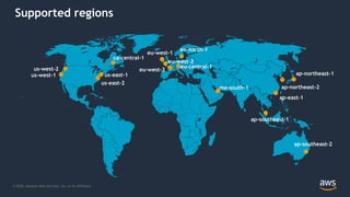 © 2020, Amazon Web Services, Inc. or its Affiliates.
Supported regions
us-east-1
us-east-2
us-west-1
us-west-2
ca-central-1
eu-west-1
eu-west-2
ap-northeast-1
ap-southeast-1
ap-southeast-2
ap-northeast-2
eu-west-3
me-south-1
eu-north-1
eu-central-1
ap-east-1
 