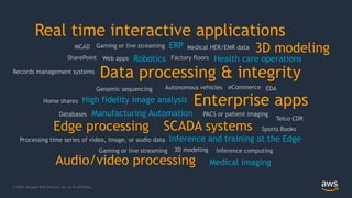 © 2020, Amazon Web Services, Inc. or its Affiliates.
Real time interactive applications
Data processing & integrity
Enterprise apps
Edge processing
Manufacturing Automation
Inference and training at the Edge
High fidelity image analysis
Robotics Health care operations
Medical imaging
3D modeling
Audio/video processing
ERP
SCADA systems
 