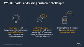 © 2020, Amazon Web Services, Inc. or its Affiliates.
Simplifying IT with
fully managed infrastructure,
growing IT efficiency
and responsiveness
to business needs
Enabling IT and developers
to accelerate pace of
business innovation
Amplifying developer
productivity with same
popular AWS API, console,
tools, and broad ecosystem
of partner solutions
AWS Outposts: addressing customer challenges
 