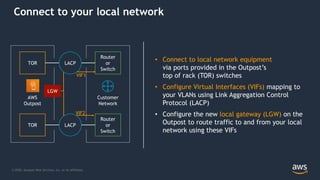 © 2020, Amazon Web Services, Inc. or its Affiliates.
VIF1
VIF2
• Connect to local network equipment
via ports provided in the Outpost’s
top of rack (TOR) switches
• Configure Virtual Interfaces (VIFs) mapping to
your VLANs using Link Aggregation Control
Protocol (LACP)
• Configure the new local gateway (LGW) on the
Outpost to route traffic to and from your local
network using these VIFs
Router
or
Switch
TOR LACP
Router
or
Switch
TOR LACP
AWS
Outpost
Customer
Network
Connect to your local network
LGW
 