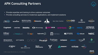 © 2020, Amazon Web Services, Inc. or its Affiliates.
APN Consulting Partners
• Provide expertise and training to drive customer outcomes
• Provide consulting services to modernize applications, and implement solutions
 