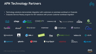 © 2020, Amazon Web Services, Inc. or its Affiliates.
APN Technology Partners
• Technology solutions demonstrate integration with customers on premises workload on Outposts
• Outposts Service Ready program for ISV solutions with proven customer workload migration
 