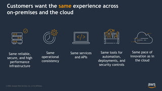 © 2020, Amazon Web Services, Inc. or its Affiliates.
Customers want the same experience across
on-premises and the cloud
Same
operational
consistency
Same tools for
automation,
deployments, and
security controls
Same services
and APIs
Same pace of
innovation as in
the cloud
Same reliable,
secure, and high
performance
infrastructure
 