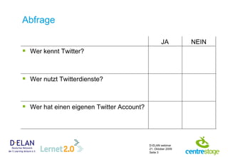 Abfrage Wer kennt Twitter? Wer nutzt Twitterdienste? Wer hat einen eigenen Twitter Account? JA NEIN 