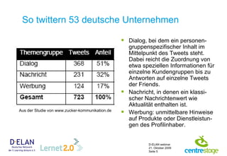 So twittern 53 deutsche Unternehmen Dialog, bei dem ein personen-gruppenspezifischer Inhalt im Mittelpunkt des Tweets steht. Dabei reicht die Zuordnung von etwa speziellen Informationen für einzelne Kundengruppen bis zu Antworten auf einzelne Tweets der Friends. Nachricht, in denen ein klassi-scher Nachrichtenwert wie Aktualität enthalten ist. Werbung: unmittelbare Hinweise auf Produkte oder Dienstleistun-gen des Profilinhaber. Aus der Studie von www.zucker-kommunikation.de 