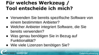 Datenvisualisierung
Für welches Werkzeug /
Tool entscheide ich mich?
● Verwenden Sie bereits spezifische Software von
einem bestimmten Anbieter?
● Welcher Anbieter integriert Software, die Sie
bereits verwenden?
● Was genau benötigen Sie in Bezug auf
Funktionalität?
● Wie viele Lizenzen benötigen Sie?
 