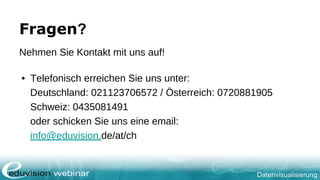 Datenvisualisierung
Fragen?
Nehmen Sie Kontakt mit uns auf!
• Telefonisch erreichen Sie uns unter:
Deutschland: 021123706572 / Österreich: 0720881905
Schweiz: 0435081491
oder schicken Sie uns eine email:
info@eduvision.de/at/ch
 