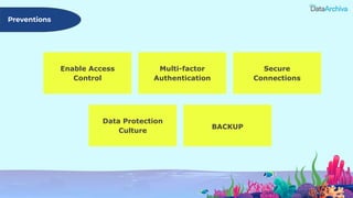 Five Things to Consider When Choosing a Data Backup Solution for Salesforce